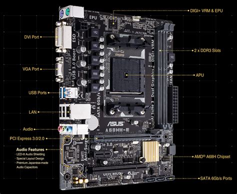 asus a68hm e|ASUS A68HM SERIES USER MANUAL Pdf Download .